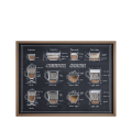 Chic Antique Billede m. Kaffemotiv Og Naturramme