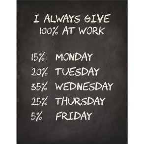 Ib Laursen Metalskilt I always give 100% at work