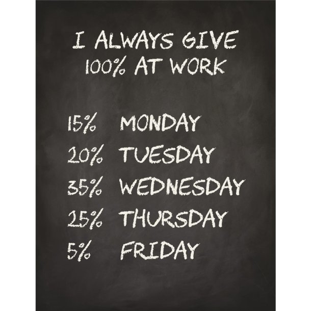 Ib Laursen Metalskilt I always give 100% at work